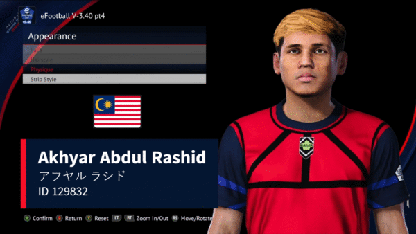 Akhyar Abdul Rashid