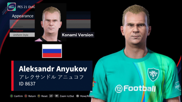 Aleksandr Anyukov