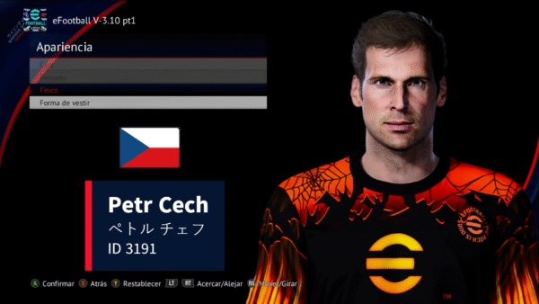 Petr Cech